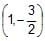 Circle: Theorems and Equation | Mathematics (Maths) for JEE Main & Advanced